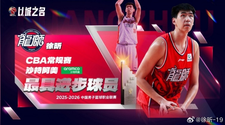 亚博官网-拿下最具进步球员奖！徐昕：戒骄戒躁 继续努力！
