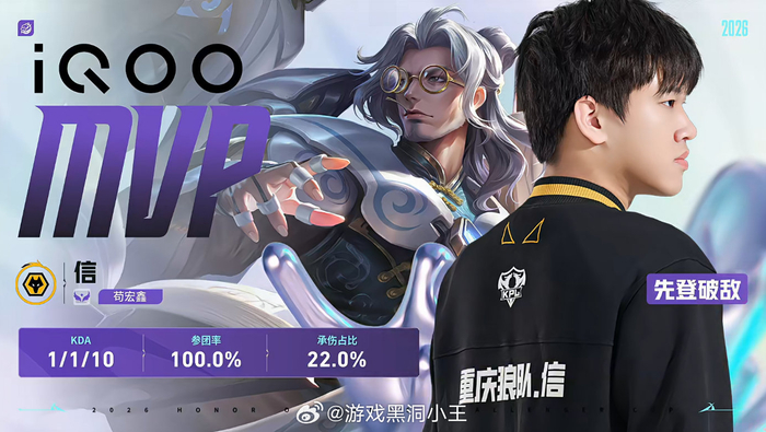 Yabo-狼队1比0胜好厚米，信获鲁班大师MVP|重庆狼队|电竞赛事讨论|小局|比分_新浪体育_新浪新闻